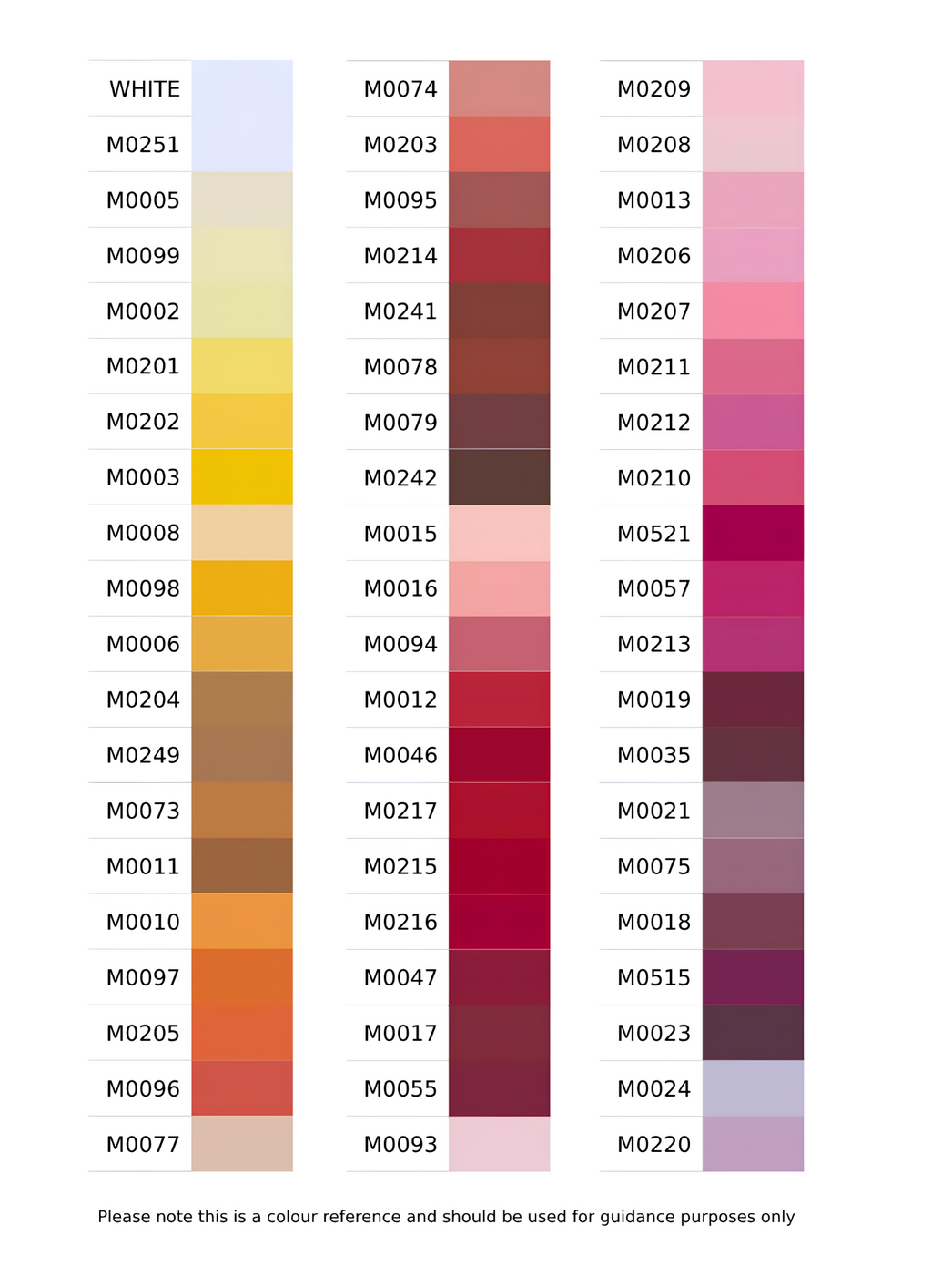 Coats Moon 120 Sewing Thread – 1,000 Yards (914m) - Multiple Colours