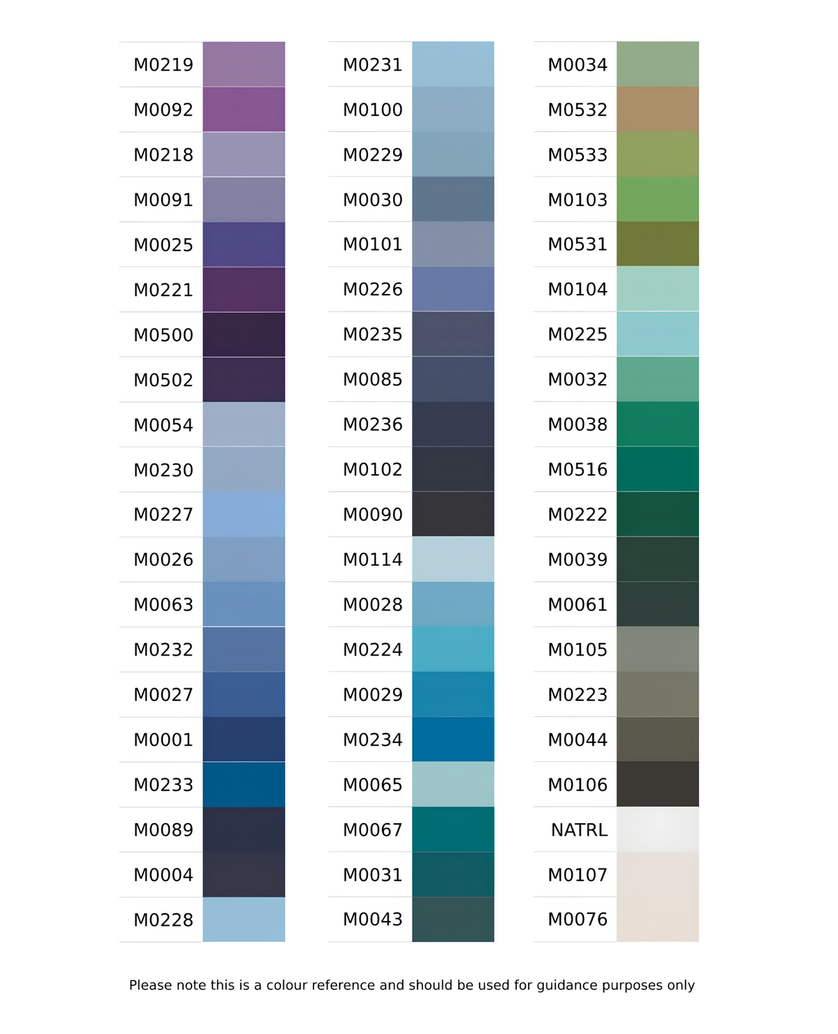 Coats Moon 120 Sewing Thread – 1,000 Yards (914m) - Multiple Colours