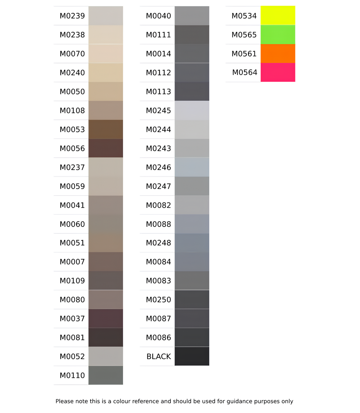 Coats Moon 120 Sewing Thread – 1,000 Yards (914m) - Multiple Colours