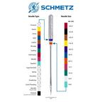 Schmetz Super Universal Sewing Machine Needles – Size 80 | Card of 5